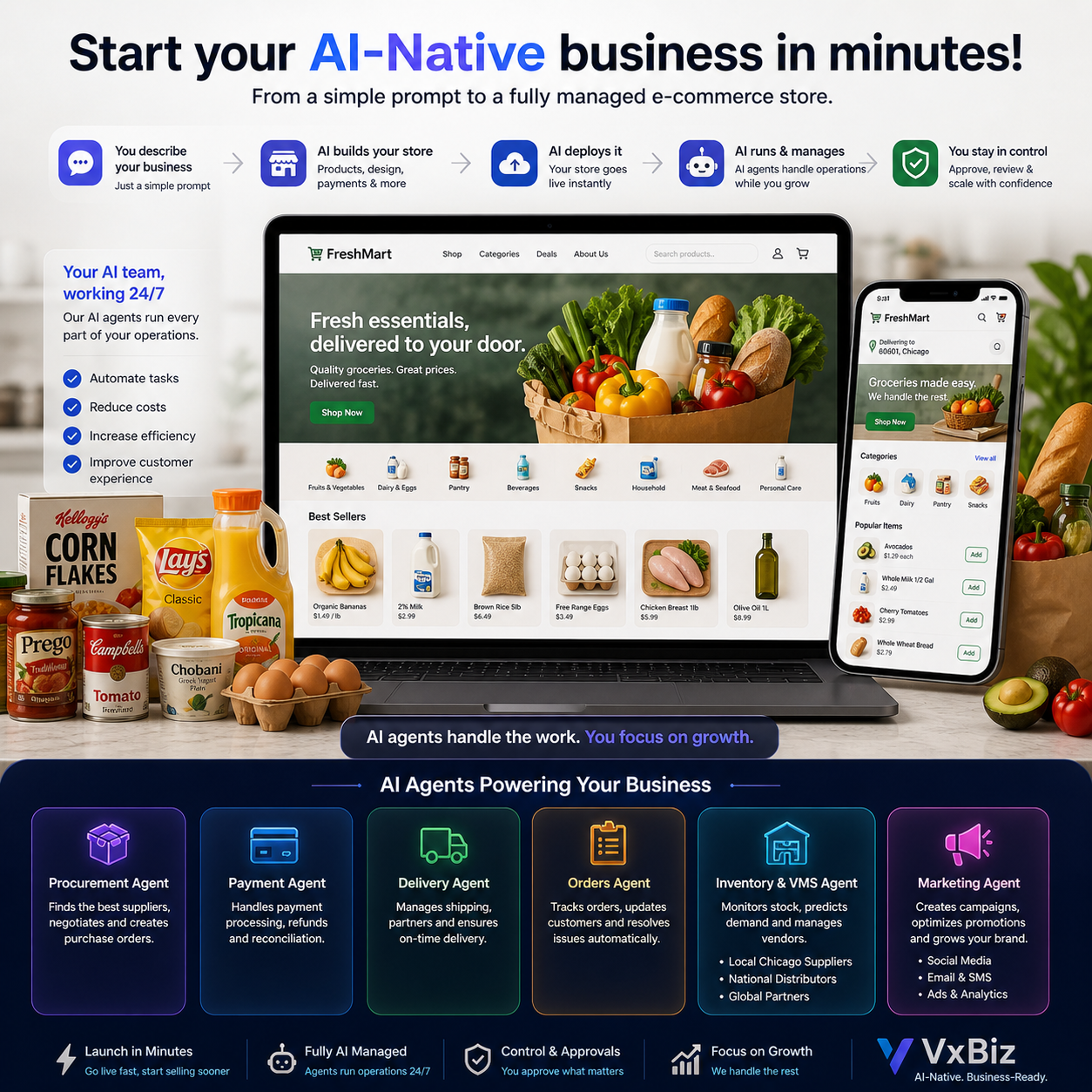 VxBiz AI Commerce Platform showing FreshMart e-commerce store and AI agents managing operations